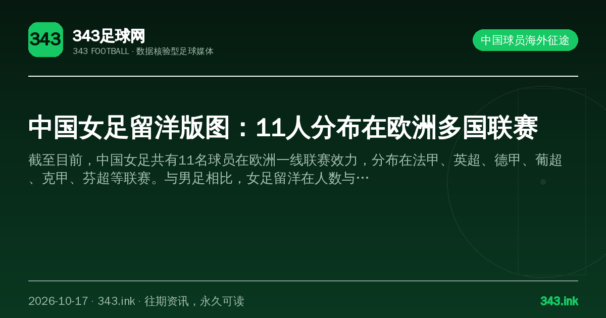 中国女足留洋版图：11人分布在欧洲多国联赛（数据卡）