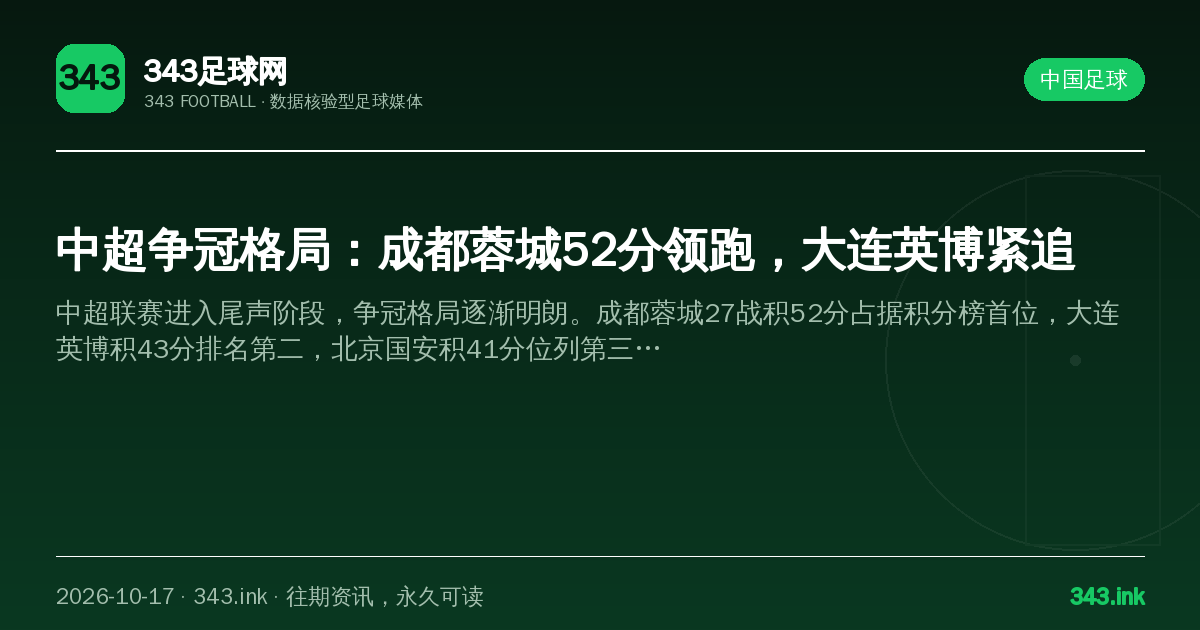 中超争冠格局：成都蓉城52分领跑，大连英博紧追（数据卡）