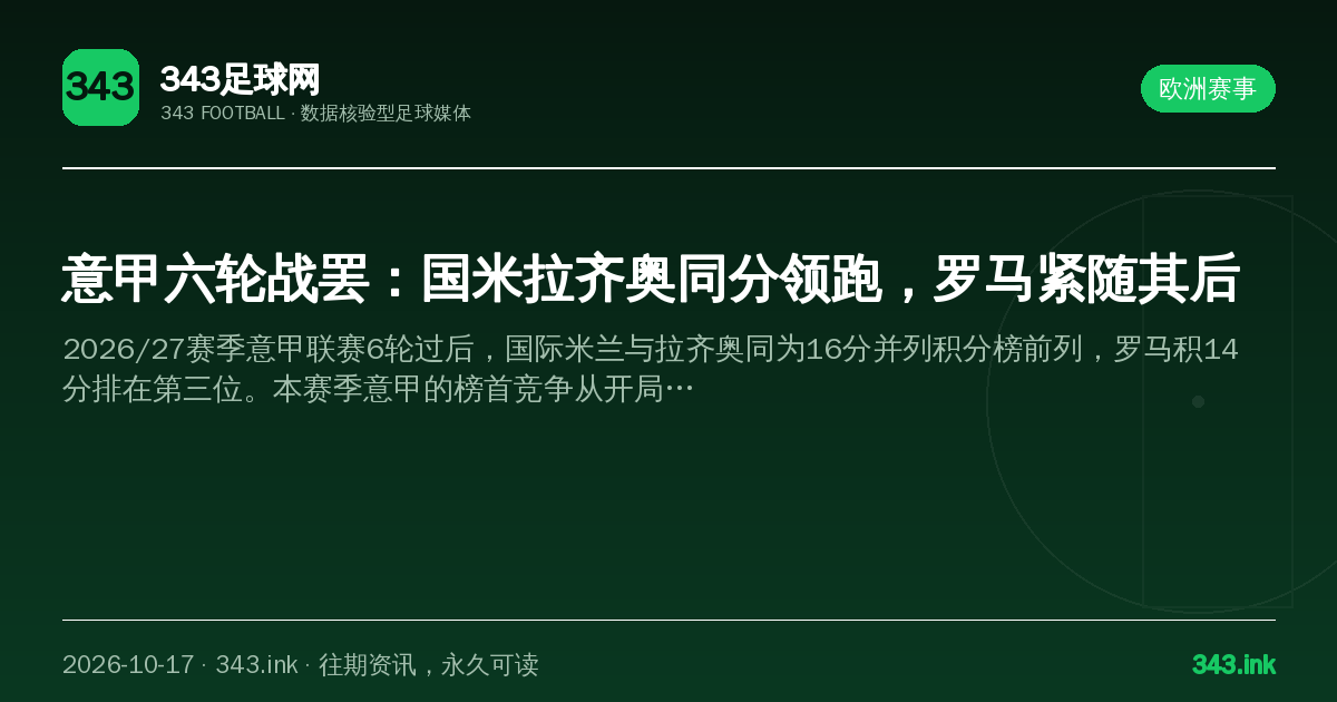 意甲六轮战罢：国米拉齐奥同分领跑，罗马紧随其后（数据卡）