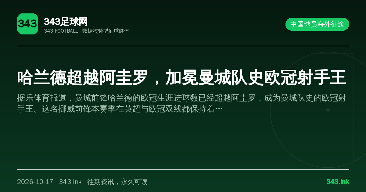 哈兰德超越阿圭罗，加冕曼城队史欧冠射手王（数据卡）