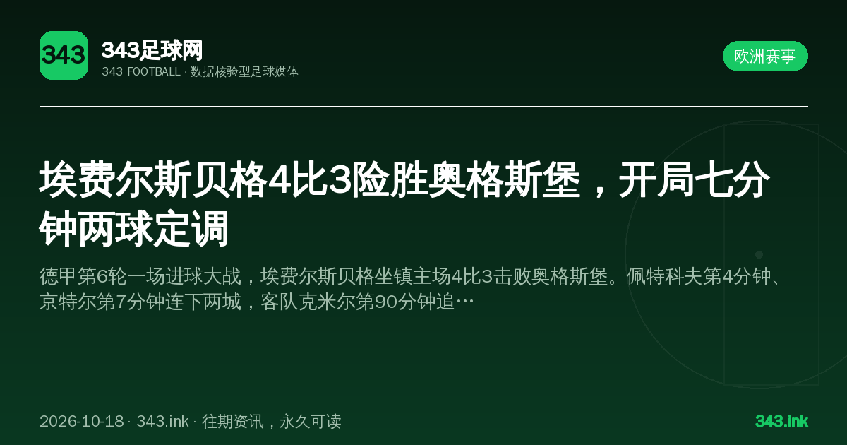 埃费尔斯贝格4比3险胜奥格斯堡，开局七分钟两球定调（数据卡）