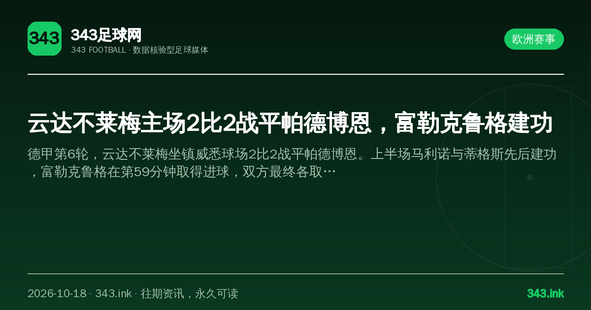 云达不莱梅主场2比2战平帕德博恩，富勒克鲁格建功（数据卡）