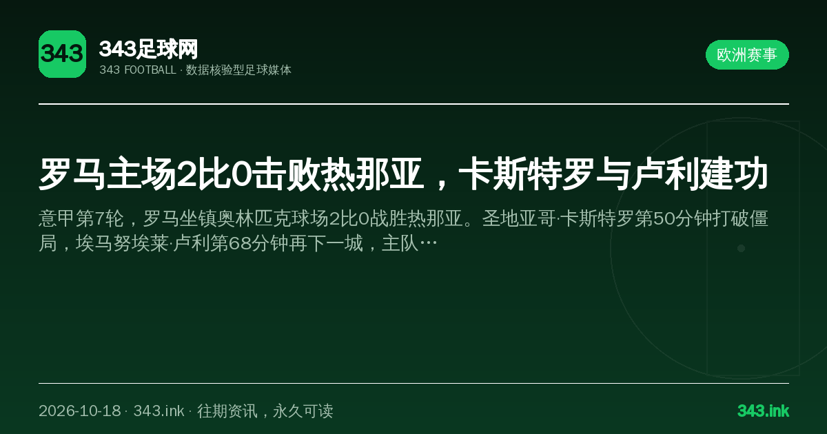 罗马主场2比0击败热那亚，卡斯特罗与卢利建功（数据卡）