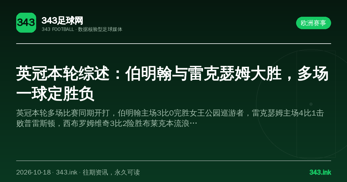 英冠本轮综述：伯明翰与雷克瑟姆大胜，多场一球定胜负（数据卡）