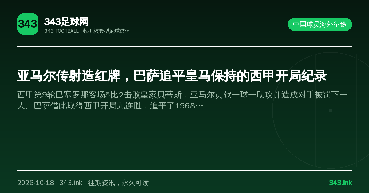 亚马尔传射造红牌，巴萨追平皇马保持的西甲开局纪录（数据卡）