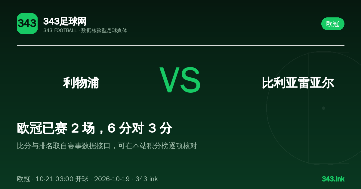 利物浦主场迎战比利亚雷亚尔，欧冠焦点战看点梳理｜343足球网数据卡