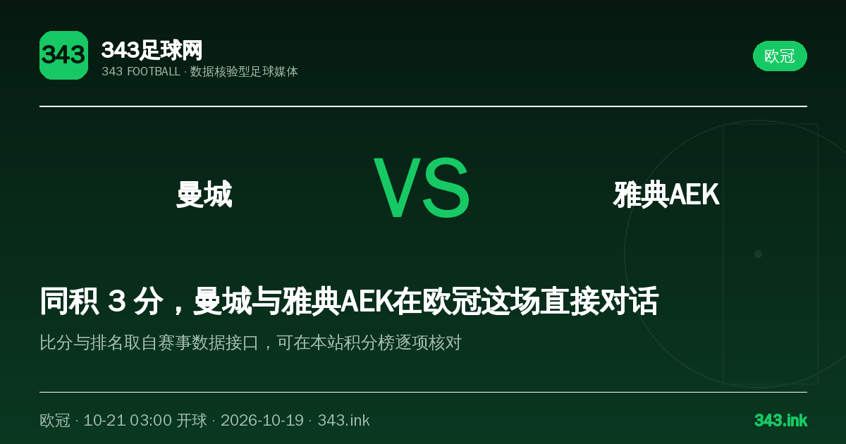 曼城主场迎战雅典AEK，欧冠焦点战看点梳理｜343足球网数据卡