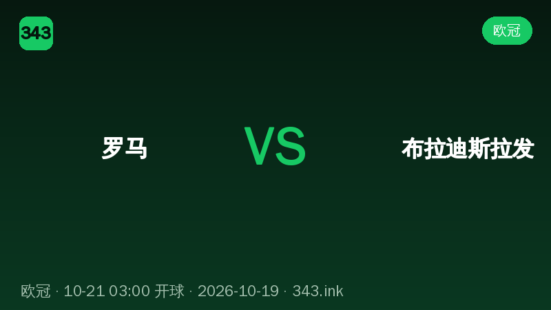 罗马主场迎战布拉迪斯拉发，欧冠焦点战看点梳理