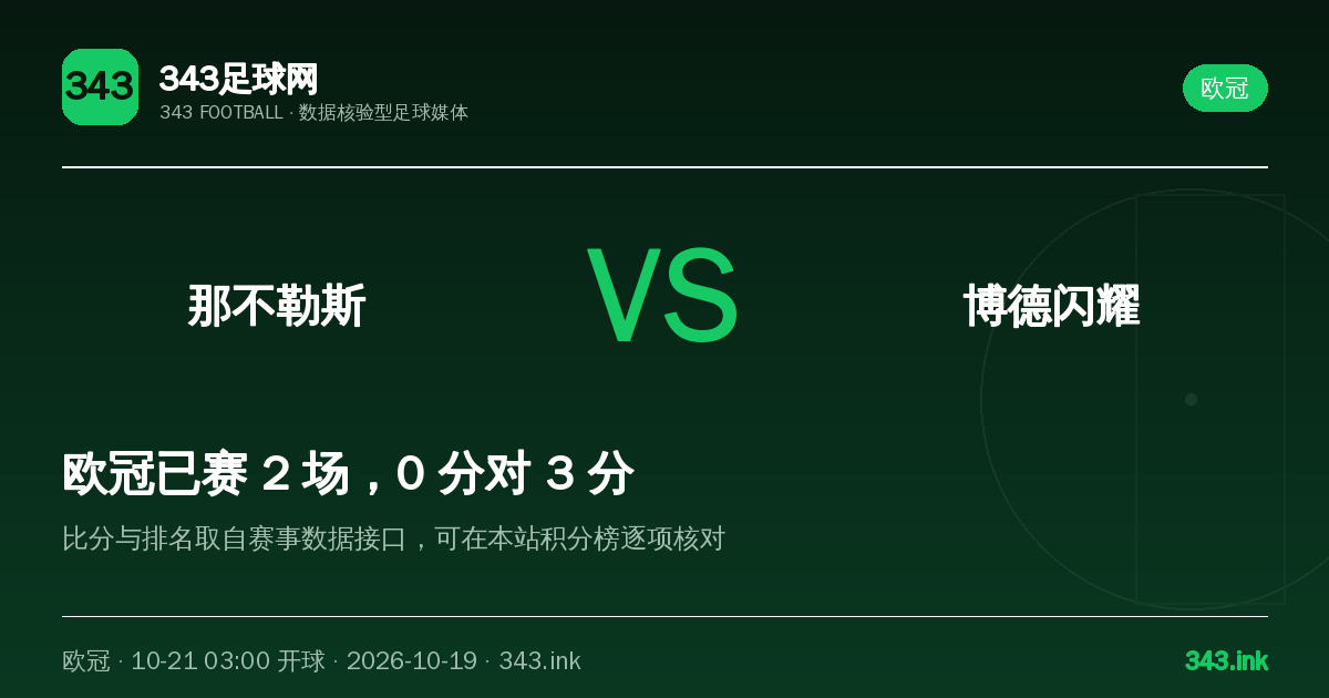 那不勒斯主场迎战博德闪耀，欧冠焦点战看点梳理｜343足球网数据卡