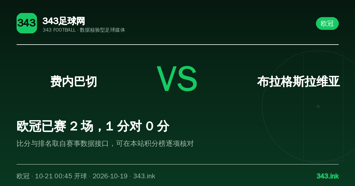 费内巴切主场迎战布拉格斯拉维亚，欧冠焦点战看点梳理｜343足球网数据卡